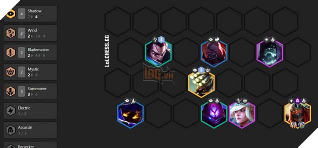 Đấu Trường Chân Lý: Hướng dẫn Top 4 Đội hình Triệu hồi bá đạo nhất trong 9.22 hiện tại 4