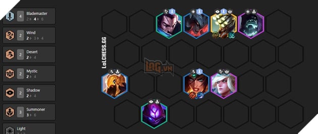 Đấu Trường Chân Lý: Hướng dẫn Top 4 đội hình Bóng Tối mạnh nhất meta 9.22 hiện nay 2