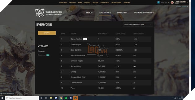 LMHT: Game thủ duy nhất đoán đúng toàn bộ kết quả CKTG 2019 chính thức lộ diện 2