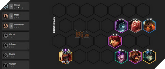 Đấu Trường Chân Lý: Hướng dẫn Top 3 đội hình Pháp Sư mạnh nhất và dễ ghép cho mọi người 3