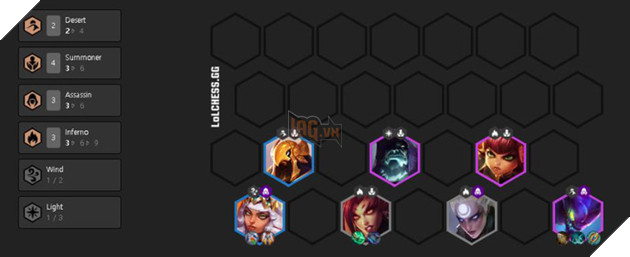 Đấu Trường Chân Lý: Cẩm nang xây dựng một trong những đội hình mạnh nhất phiên bản 9.22 – Đội hình Triệu Hồi/Sát Thủ - Ảnh 4.