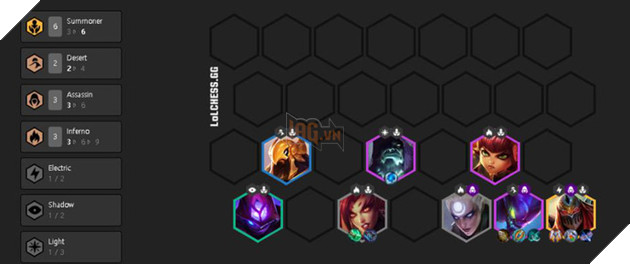 Đấu Trường Chân Lý: Cẩm nang xây dựng một trong những đội hình mạnh nhất phiên bản 9.22 – Đội hình Triệu Hồi/Sát Thủ - Ảnh 5.