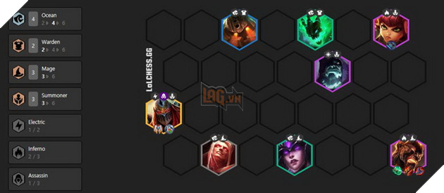 Đấu Trường Chân Lý: Hướng dẫn Top 3 đội hình Pháp Sư mạnh nhất và dễ ghép cho mọi người 2