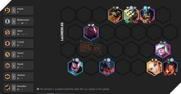 Đấu Trường Chân Lý: Top 4 đội hình Hạng 1 rank Kim Cương mạnh nhất từ streamer Scarra 3