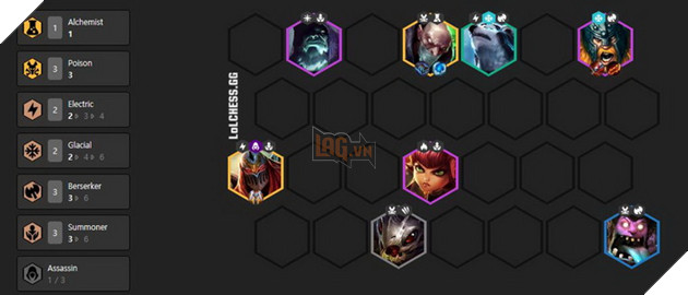 Đấu Trường Chân Lý: Hướng dẫn đội hình Độc mạnh nhất trong bản cập nhật 9.22 2