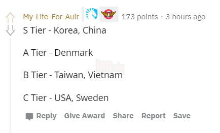 Riot Games đang có dự định tổ chức thêm giải đấu World Cup cho LMHT - Ảnh 4.