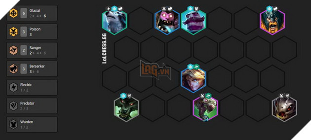 Đấu Trường Chân Lý: Hướng dẫn đội hình Độc mạnh nhất trong bản cập nhật 9.22