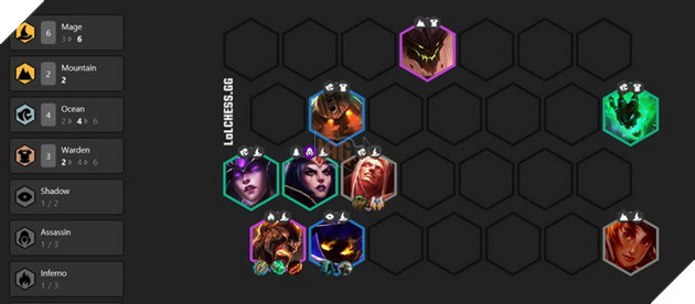 Đấu Trường Chân Lý: Top 4 đội hình Hạng 1 rank Kim Cương mạnh nhất từ streamer Scarra