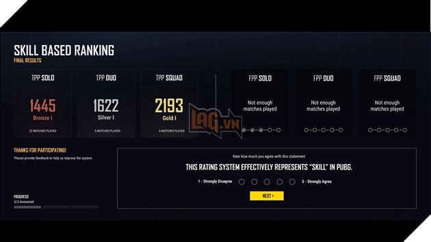 PUBG PC cho phép game thủ thử nghiệm hệ thống Labs và tính năng Đánh giá kỹ năng mới trong Test Server 3