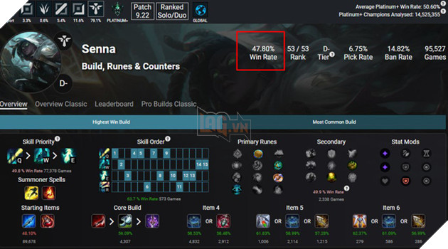 LMHT: Thông báo bất ngờ từ Riot - Item mạnh nhất cho Senna Xạ Thủ lại là Thần Kiếm Muramana - Ảnh 1.