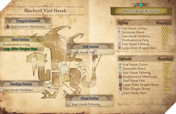 Monster Hunter World: Hướng dẫn mở khóa skin Claire và Leon của Resident Evil 3