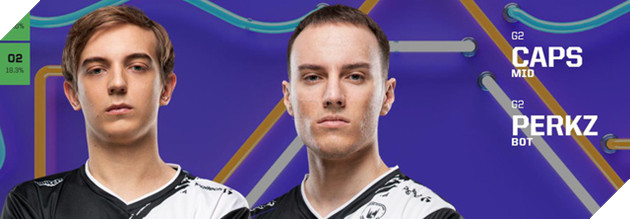 LMHT: All-Star 2019 mở bình chọn từ giờ tới ngày 20/11, những cái tên nặng ký đã leo lên top 1 ngay lập tức - Ảnh 1.