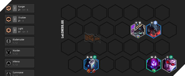 Đấu Trường Chân Lý: Đội hình 4 Bóng Tối/Triệu Hồi – Đội hình vô địch giải đấu đầu tiên của ĐTCL mùa 2 - Ảnh 3.