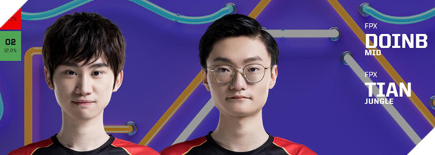 LMHT: All-Star 2019 mở bình chọn từ giờ tới ngày 20/11, những cái tên nặng ký đã leo lên top 1 ngay lập tức - Ảnh 3.