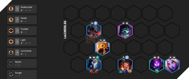 Đấu Trường Chân Lý: Đội hình 4 Bóng Tối/Triệu Hồi – Đội hình vô địch giải đấu đầu tiên của ĐTCL mùa 2 - Ảnh 4.