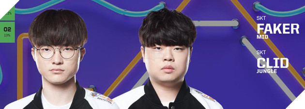 LMHT: All-Star 2019 mở bình chọn từ giờ tới ngày 20/11, những cái tên nặng ký đã leo lên top 1 ngay lập tức - Ảnh 4.