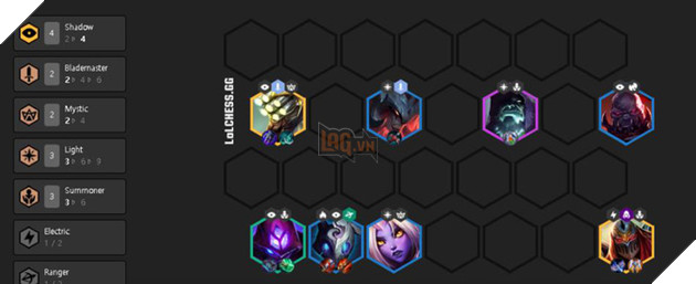 Đấu Trường Chân Lý: Đội hình 4 Bóng Tối/Triệu Hồi – Đội hình vô địch giải đấu đầu tiên của ĐTCL mùa 2 - Ảnh 5.