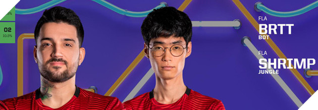 LMHT: All-Star 2019 mở bình chọn từ giờ tới ngày 20/11, những cái tên nặng ký đã leo lên top 1 ngay lập tức - Ảnh 5.