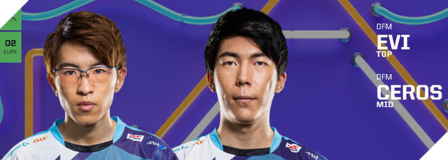 LMHT: All-Star 2019 mở bình chọn từ giờ tới ngày 20/11, những cái tên nặng ký đã leo lên top 1 ngay lập tức - Ảnh 7.