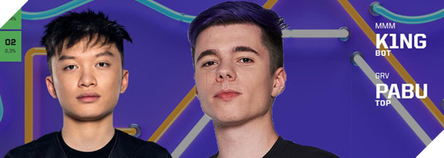 LMHT: All-Star 2019 mở bình chọn từ giờ tới ngày 20/11, những cái tên nặng ký đã leo lên top 1 ngay lập tức - Ảnh 8.