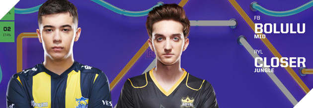 LMHT: All-Star 2019 mở bình chọn từ giờ tới ngày 20/11, những cái tên nặng ký đã leo lên top 1 ngay lập tức - Ảnh 9.