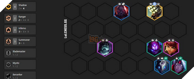 Đấu Trường Chân Lý: Top 3 đội hình Lửa Triệu Hồi mạnh nhất 9.22 mà bạn nên thử qua