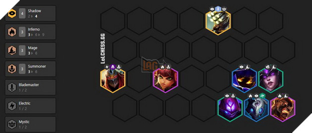 Đấu Trường Chân Lý: Top 3 đội hình Lửa Triệu Hồi mạnh nhất 9.22 mà bạn nên thử qua 3