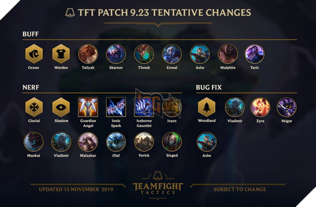 Đấu Trường Chân Lý: Bản cập nhật 9.23 ra mắt sớm trên PBE, Taliyah chuẩn bị thành tướng hot