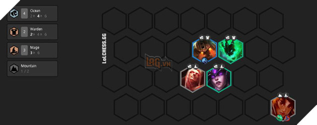 Đấu Trường Chân Lý: Cẩm nang đội hình 6 Pháp Sư – Nước spam kỹ năng dìm ngập mặt team địch - Ảnh 3.