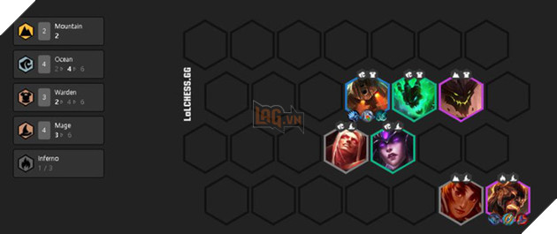 Đấu Trường Chân Lý: Cẩm nang đội hình 6 Pháp Sư – Nước spam kỹ năng dìm ngập mặt team địch - Ảnh 4.