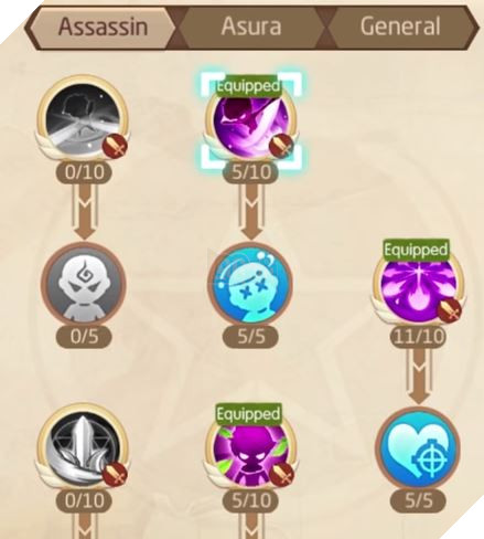 Laplace M - Cách tăng kỹ năng Assassin, Ninja, Asura giúp PVP và PVE hiệu quả 17