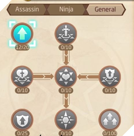 Laplace M - Cách tăng kỹ năng Assassin, Ninja, Asura giúp PVP và PVE hiệu quả 16