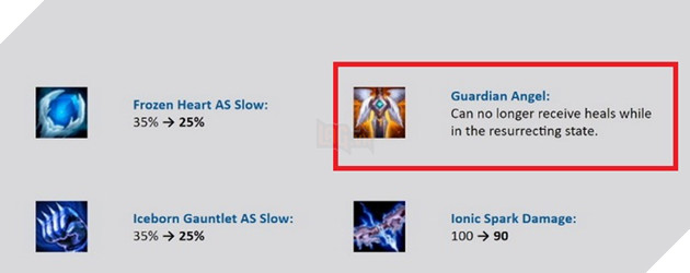 Đấu Trường Chân Lý: Tổng hợp 5 thay đổi lớn nhất trong bản cập nhật 9.23 mà bạn cần chú ý 5