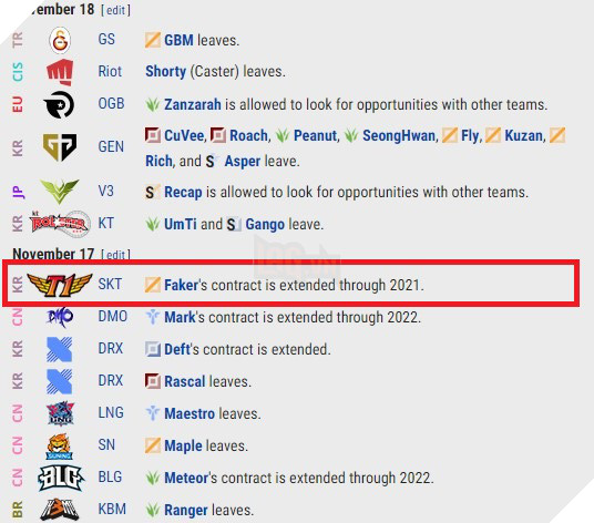 Faker tiếp tục gia hạn hợp đồng với SKT T1 đến năm 2021, gắn bó với 1 đội tuyển duy nhất đến khi giải nghệ - Ảnh 2.