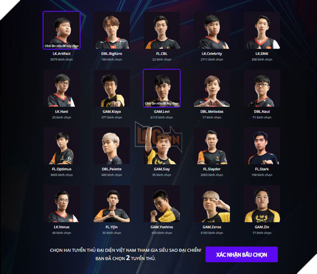 Cổng bình chọn All-Star Việt Nam chính thức mở cửa, Artifact, Levi và Zeros cạnh tranh ngôi vị dẫn đầu - Ảnh 2.