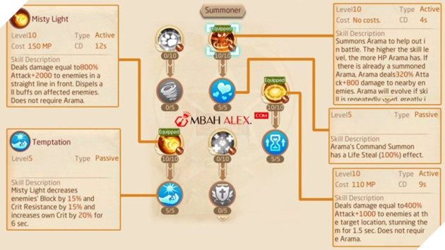 Laplace M Spirit Master
