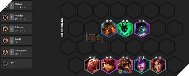 Đấu Trường Chân Lý: Top 6 đội hình mạnh nhất meta 9.23 rank Kim Cương cho tân thủ