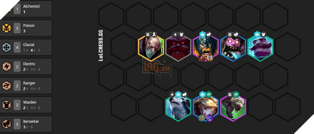 Đấu Trường Chân Lý: Top 6 đội hình mạnh nhất meta 9.23 rank Kim Cương cho tân thủ 4