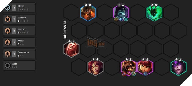 Đấu Trường Chân Lý: Hướng dẫn Top đội hình Pháp Sư mạnh nhất meta 9.23 để leo Xếp Hạng 2