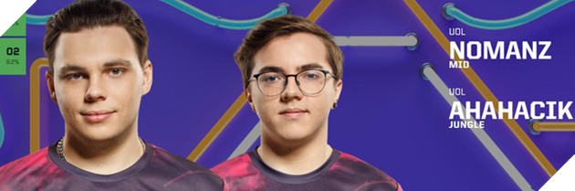 Kết quả bình chọn All-Star 2019: Faker áp đảo, Cặp đôi cosplay Sneaky và Bang đều vắng mặt  - Ảnh 11.