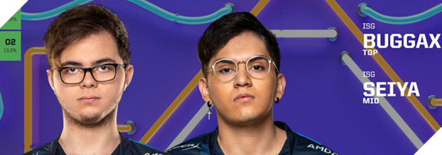 Kết quả bình chọn All-Star 2019: Faker áp đảo, Cặp đôi cosplay Sneaky và Bang đều vắng mặt  - Ảnh 7.