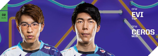 Kết quả bình chọn All-Star 2019: Faker áp đảo, Cặp đôi cosplay Sneaky và Bang đều vắng mặt  - Ảnh 8.