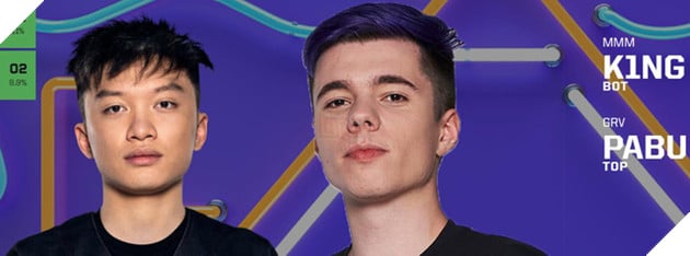 Kết quả bình chọn All-Star 2019: Faker áp đảo, Cặp đôi cosplay Sneaky và Bang đều vắng mặt  - Ảnh 9.