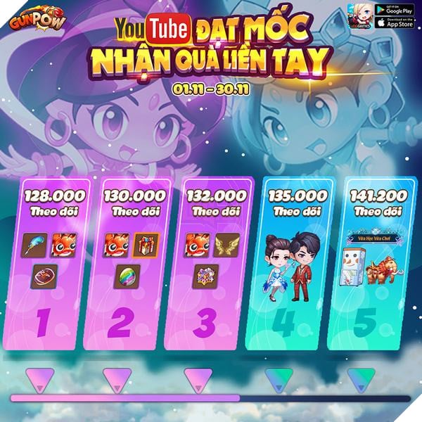 Sân chơi “Tuần lễ Youtube” được đông đảo game thủ GunPow tham gia