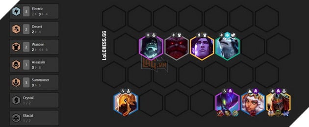 Đấu Trường Chân Lý: Top 3 đội hình Điện mạnh nhất bản 9.23 chống Xạ Thủ và Độc hiệu quả 3