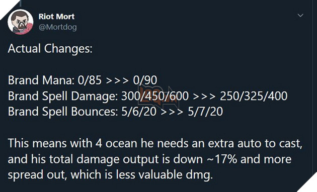 Đấu Trường Chân Lý: Brand 9.23 bá đạo quá mức bị nerf ngay khi cập nhật vừa qua 1 ngày 3