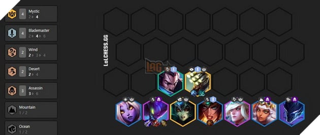 Đấu Trường Chân Lý: Hướng dẫn Top 3 đội hình Sát Thủ mạnh nhất 9.23 với Kha'zix và Zed