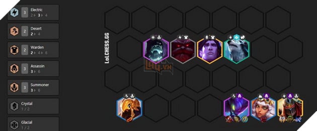 Đấu Trường Chân Lý: Hướng dẫn Top 3 đội hình Sát Thủ mạnh nhất 9.23 với Kha'zix và Zed 3