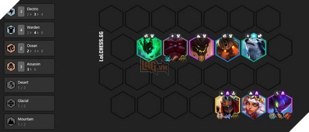 Đấu Trường Chân Lý: Hướng dẫn Top 3 đội hình Sát Thủ mạnh nhất 9.23 với Kha'zix và Zed 4