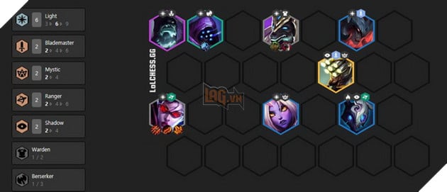 Đấu Trường Chân Lý: Tổng hợp Top 3 đội hình Kiếm Khách mạnh nhất bản 9.23 hiện tại